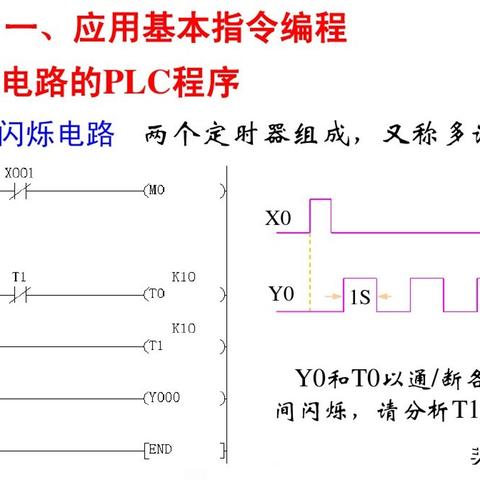 PLC编程，掌握现代工业自动化的关键技术