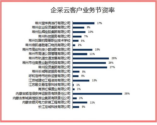 绍兴进口五金厂家供应，打造一站式五金采购平台，助力您的业务发展