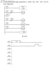 PLC可编程控制器原理，基础、应用与发展趋势