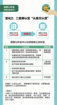 掌握你的公积金，全面了解公积金账户和使用方法