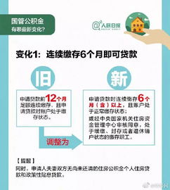 掌握你的公积金，全面了解公积金账户和使用方法