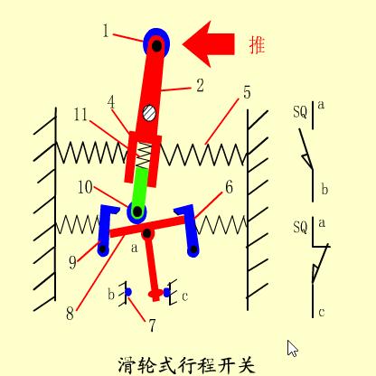 交通信号灯控制器PLC:实现交通管理现代化的关键