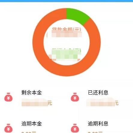 住房公积金卡办理指南，你需要知道的所有事情