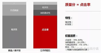 深度解析谁家装修公司好加盟？揭秘成功加盟的关键因素