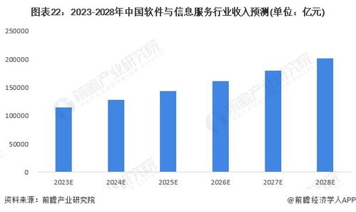 优良五金厂家现货图揭示行业新风向