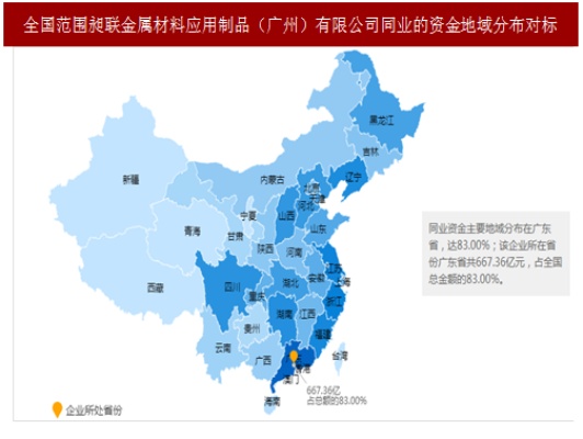 橱柜五金厂家的地理位置与产业分布