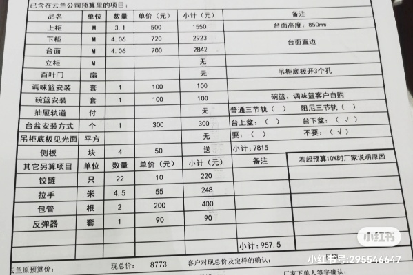 深度解析上海定制五金厂家报价的背后，你了解多少？