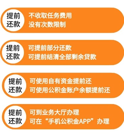 公积金贷款还款攻略，如何做到最划算？