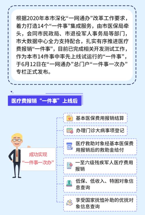 广州门诊医保怎么报销？详解报销流程与注意事项