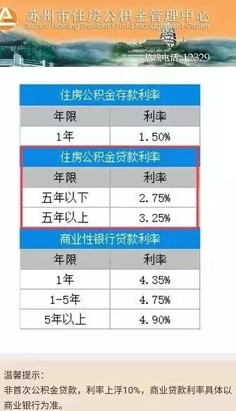 昆山公积金提取全攻略，如何轻松领取公积金