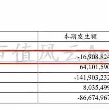 探索致富之路，实现财务自由的秘诀