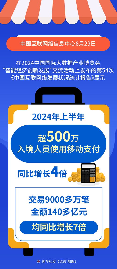 美团上做什么生意赚钱最快？揭秘高收益的美团生意模式