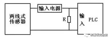 PLC的可编程控制器设计，原理、应用与发展趋势