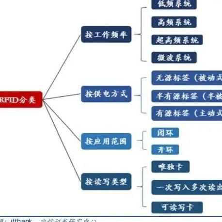 阿拉善盟汇川PLC控制器，引领工业自动化的新标杆