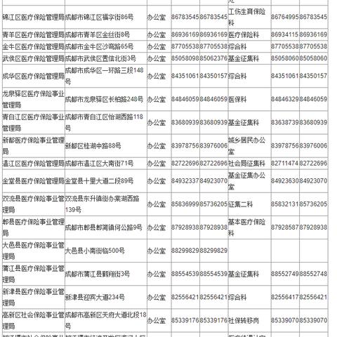 农村医保卡怎么查询