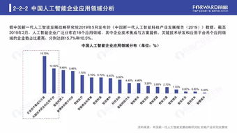 2019年，技术致富的浪潮再次席卷全球。从人工智能到机器学习，从大数据分析到云计算，这些技术不仅改变了我们的工作方式，也为我们打开了全新的致富大门。那么，2019年我们应该学习哪些技术来致富呢？