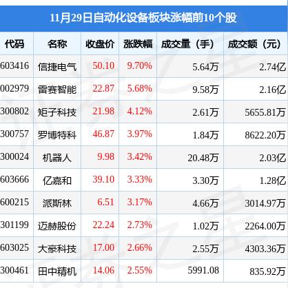 信捷PLC可编程控制器，引领工业自动化的新标准