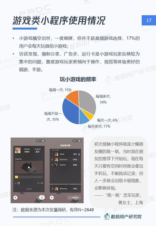 微信小程序的收费标准，全面解析与应用指南