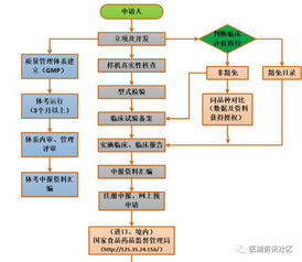 加盟全季酒店装修流程详解