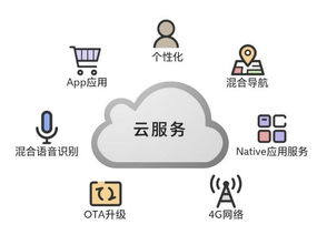 百度小程序tabs，高效、便捷、智能的导航体验