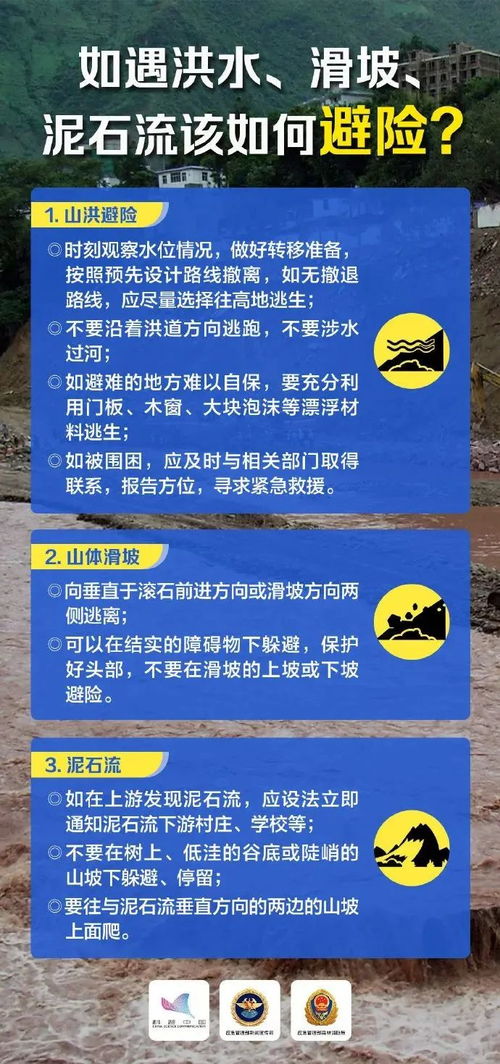 水文监测在防汛防台中的作用