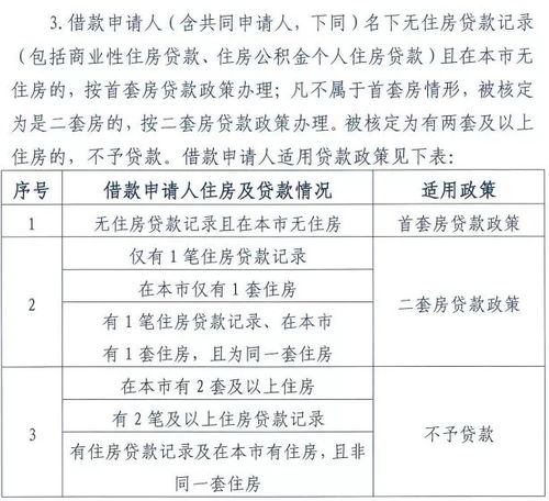 苏州公积金怎么交？一篇文章带你了解详细步骤与注意事项