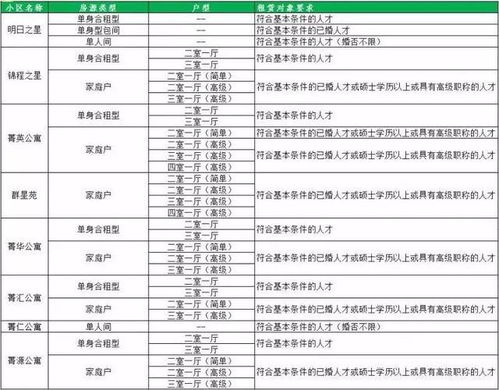 苏州公积金怎么交？一篇文章带你了解详细步骤与注意事项