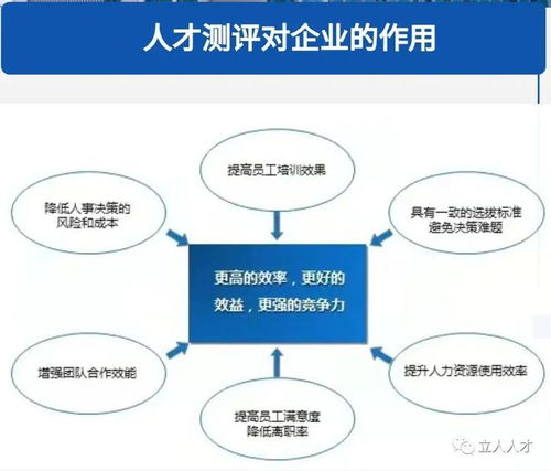 如何运营加盟装修公司，成功的秘诀与策略