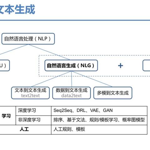 百度小程序绑定，轻松实现小程序与百度账号的关联