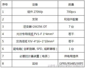 广西水文监测站分数线解析