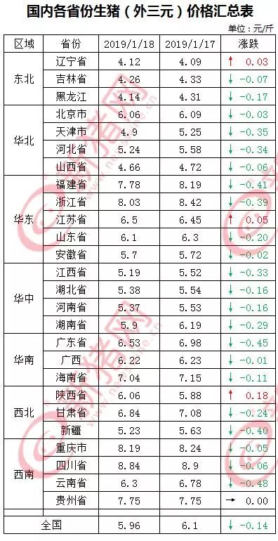 广西水文监测站分数线解析