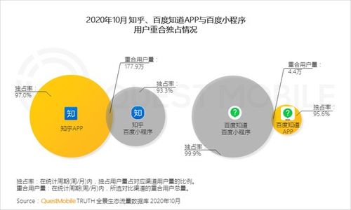 百度再入小程序，重塑搜索新体验