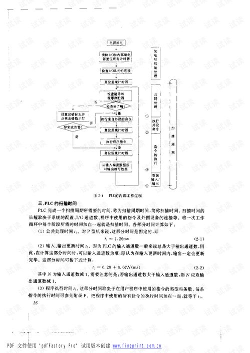 PLC控制器控制，原理、应用与未来发展