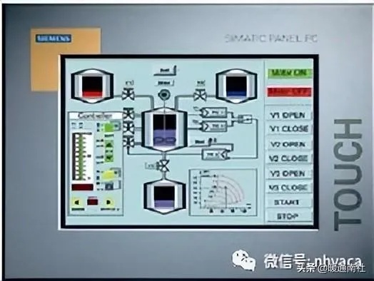 DDC控制器与PLC控制器，工业自动化控制的两大利器