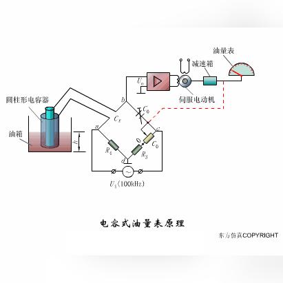 掌握PLC控制器的工作原理与应用，提升工业自动化水平