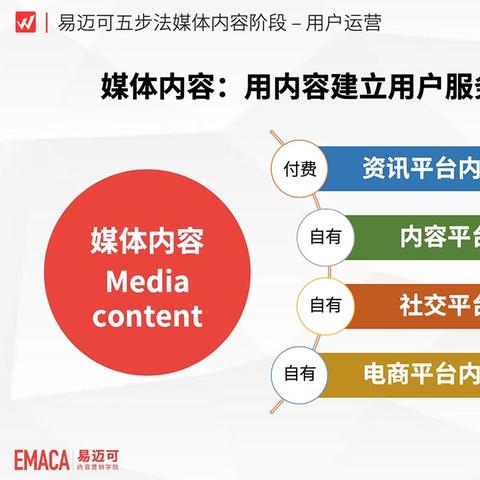 河南手机百度关键词优化，提升企业品牌知名度与在线业务的关键策略