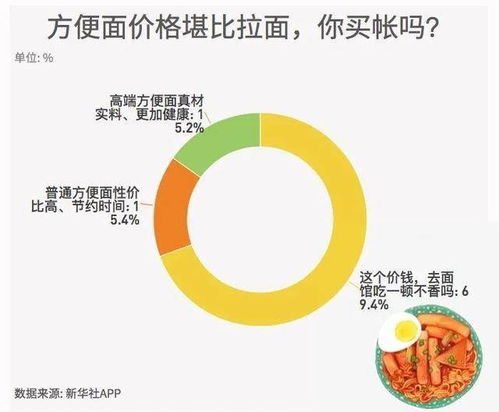 三穗网站关键词优化公司，提升企业竞争力的致胜法宝