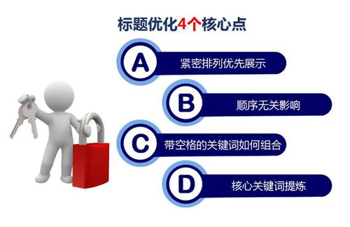 三穗网站关键词优化公司，提升企业竞争力的致胜法宝