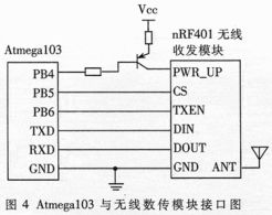 比较微控制器(MCU)与PLC控制器，各自优势与适用场景