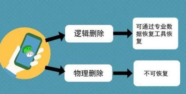 姐妹查聊天记录犯法吗？——揭开隐私保护的面纱