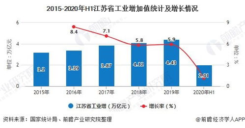 江苏五金厂家发展与价格分析，探寻产业优势与市场趋势