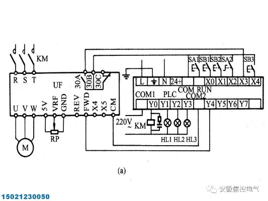 变频控制器与PLC控制器的区别及应用分析