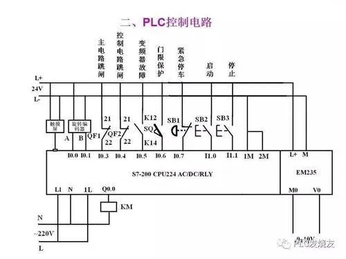 变频控制器与PLC控制器的区别及应用分析