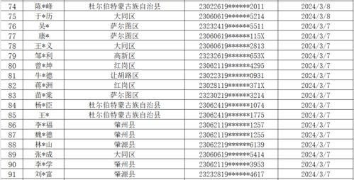 查女友手机酒店记录，违法犯罪行为的警示