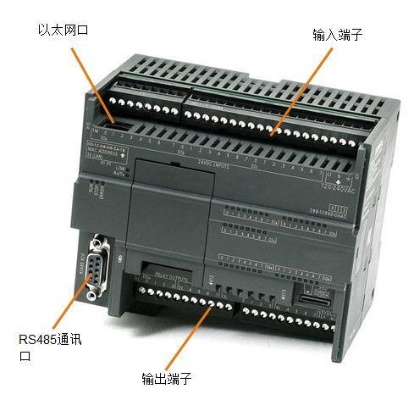 CNC控制器与PLC控制器，原理、应用与比较