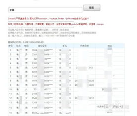 夫妻查酒店入住记录，信任与隐私的博弈