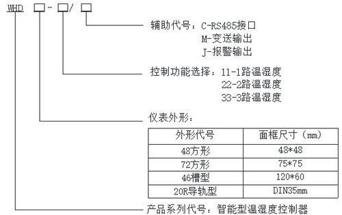 PLC控制器与PWc控制器，原理、特点与应用对比分析