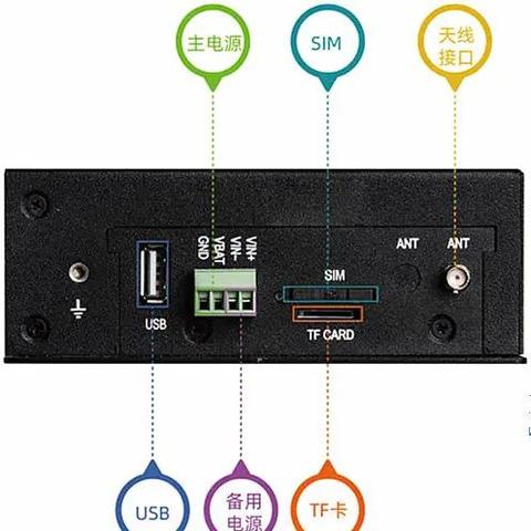 水利水文气象监测系统建设，实现水资源可持续利用的关键