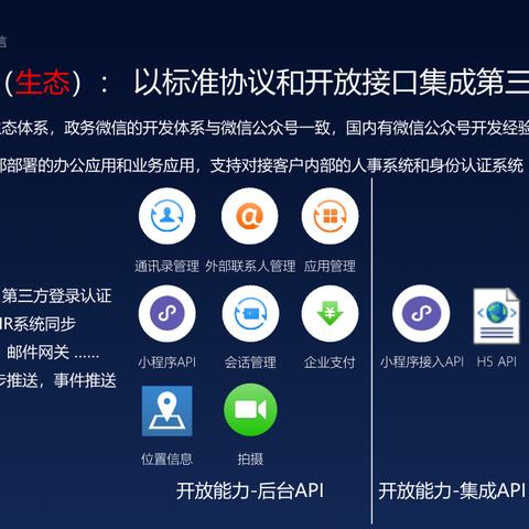 企业微信如何挂接小程序，实用教程与全面解析