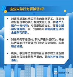 住房公积金在租房中的角色，全方位指南